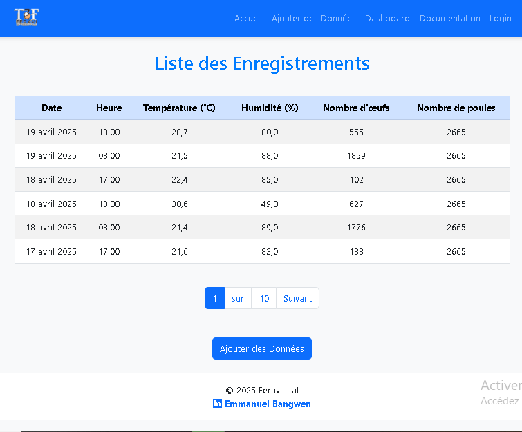 suivi climatique et de production d'œufs